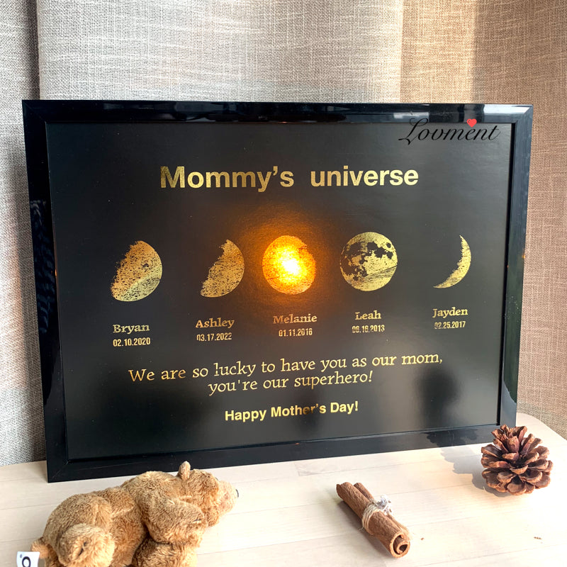 Custom Art Frame for Mom/Dad/Grandpa- Mommy's Universe/Dad's Moons