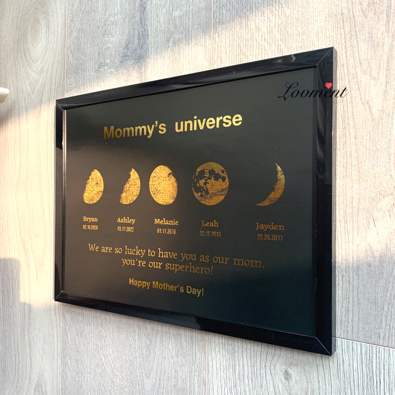 Custom Art Frame for Mom/Dad/Grandpa- Mommy's Universe/Dad's Moons