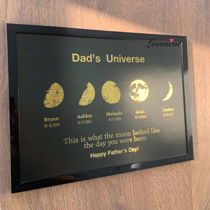 Custom Art Frame for Mom/Dad/Grandpa- Mommy's Universe/Dad's Moons