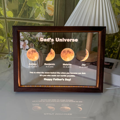 Mom's/Dad's Sky Led Light Frame