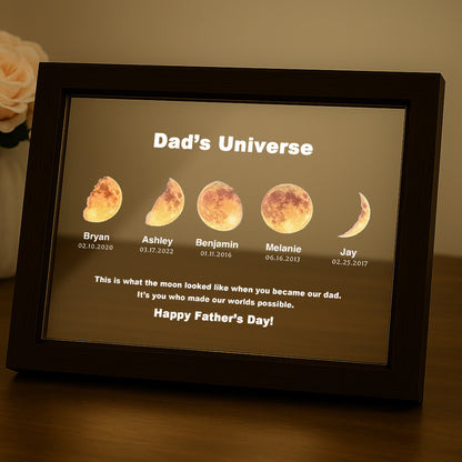 Mom's/Dad's Sky Led Light Frame